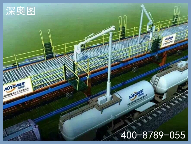 定量裝車 定量裝車