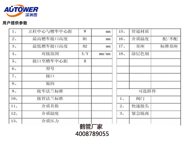 鶴管和卸料臂區(qū)別、作用及工作原理