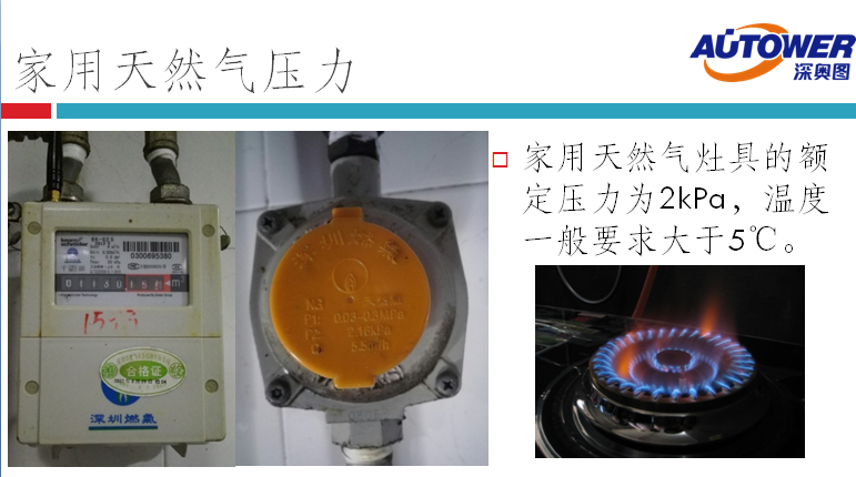 長輸管道氣 LNG如何進(jìn)入家庭(lng cng 點(diǎn)供裝置廠家) 長輸管道氣 LNG如何進(jìn)入家庭(lng cng 點(diǎn)供裝置廠家)