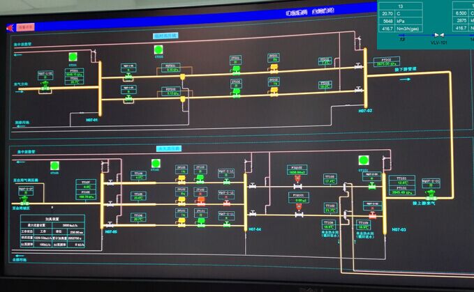 長輸管道氣 LNG如何進(jìn)入家庭(lng cng 點(diǎn)供裝置廠家) 長輸管道氣 LNG如何進(jìn)入家庭(lng cng 點(diǎn)供裝置廠家)