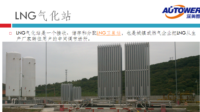 長輸管道氣 LNG如何進(jìn)入家庭(lng cng 點(diǎn)供裝置廠家) 長輸管道氣 LNG如何進(jìn)入家庭(lng cng 點(diǎn)供裝置廠家)