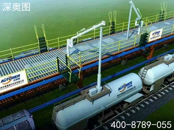 火車鶴管 火車鶴管