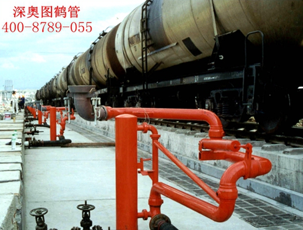 液氨裝車萬向節(jié)(鶴管)在裝卸過程中的作用 液氨裝車萬向節(jié)(鶴管)在裝卸過程中的作用
