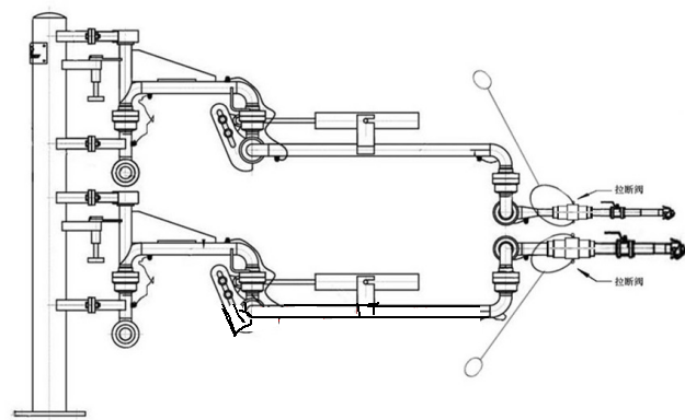 裝車鶴管 卸車鶴管 API干式分離閥鶴管 夾套鶴管價(jià)格 裝車鶴管 卸車鶴管 API干式分離閥鶴管 夾套鶴管價(jià)格