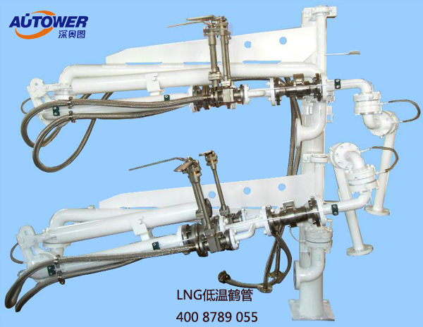 什么是裝車鶴管？裝卸車鶴管廠家